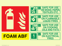 abf-foam-fire-extinguisher-sign-instructions-for-use~